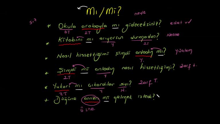 Soru Sözcüklerinin Cümlenin Öğesi Olması