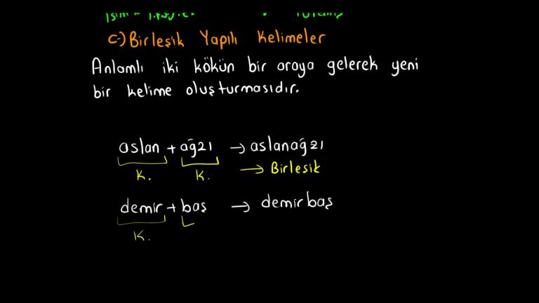 Sözcükte Yapı
