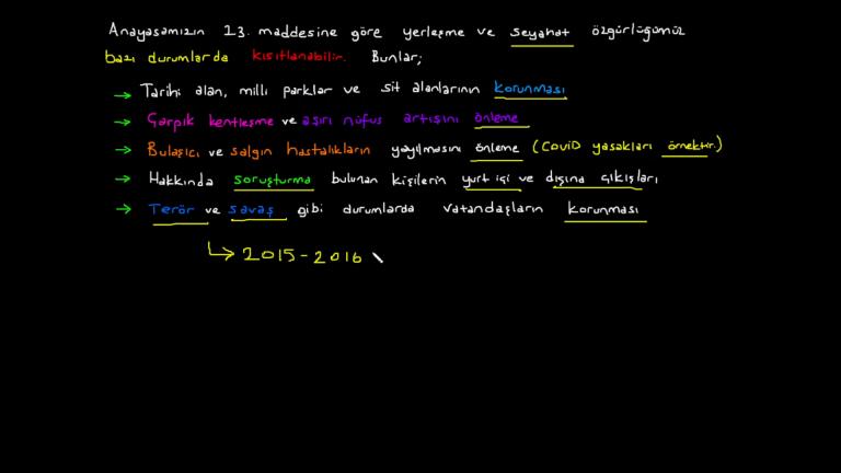 Yerleşme ve Seyahat Özgürlüğüm Var