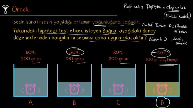 Sesin Sürati