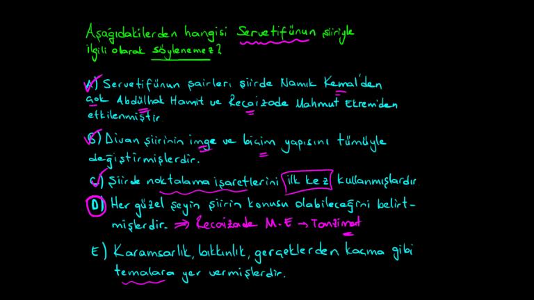Servetifünun Şairleri