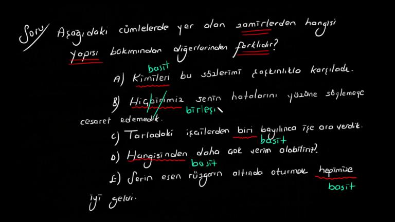 Zamirin Yapısı
