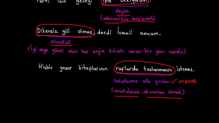 Söz Gruplarında Anlam