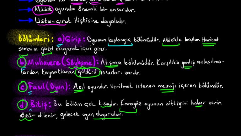 Geleneksel Türk Tiyatrosunun Özellikleri, Karagöz