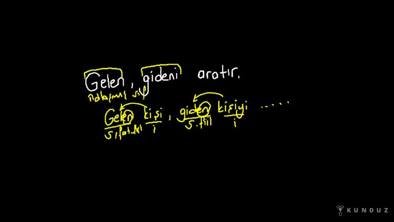 Sıfat-Fiil