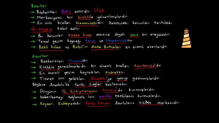 Mezopotamya Uygarlıkları