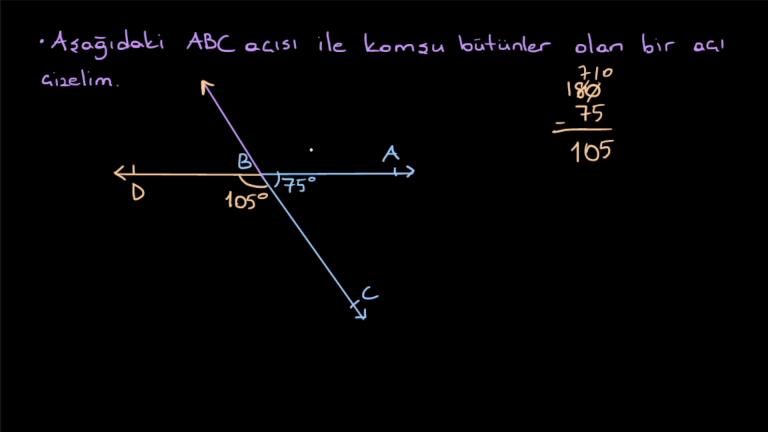 Bütünler Açılar