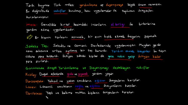 Sosyal Yardımlaşma ve Dayanışma