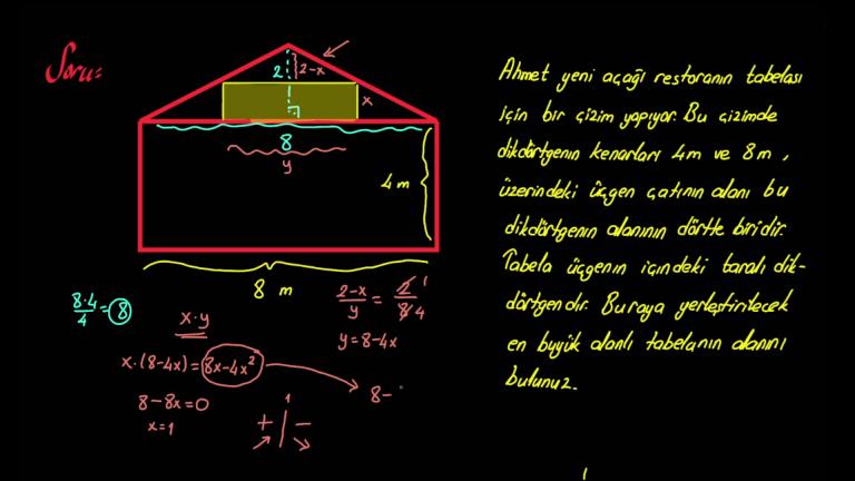 Maksimum Minimum Yeni Nesil Sorular