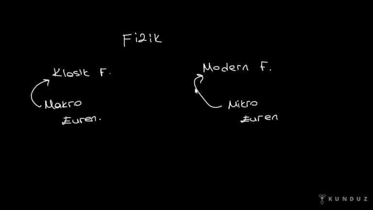 Fizik Biliminin Önemi