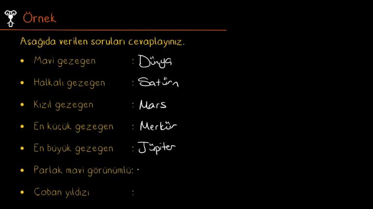 Güneş Sistemindeki Gezegenler