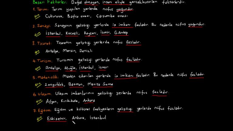 Yerleşmeyi Etkileyen Unsurlar