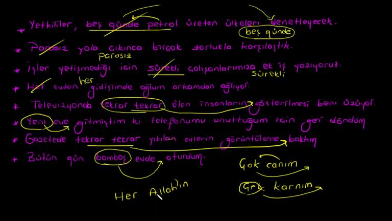Anlamca Çelişen Sözcük Kullanımı