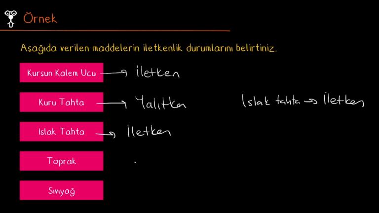 İletken ve Yalıtkan Maddeler