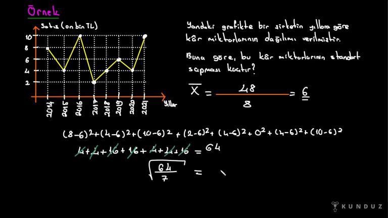 Grafik Türleri Örnek Sorular Bölüm 2