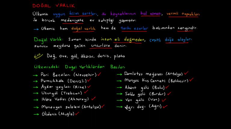 Doğal Varlık
