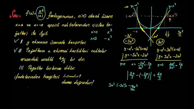 Türevin Geometrik Yorumu Yeni Nesil Sorular Bölüm 5
