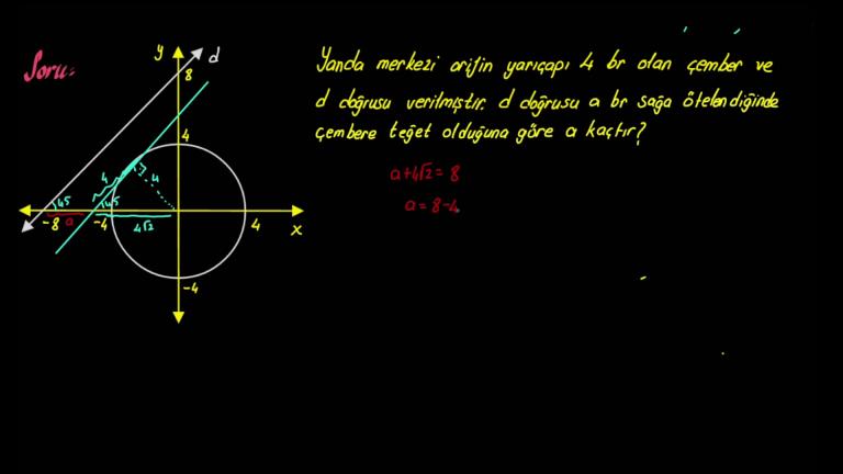 Dönüşüm Geometrisi Yeni Nesil Sorular Bölüm 2