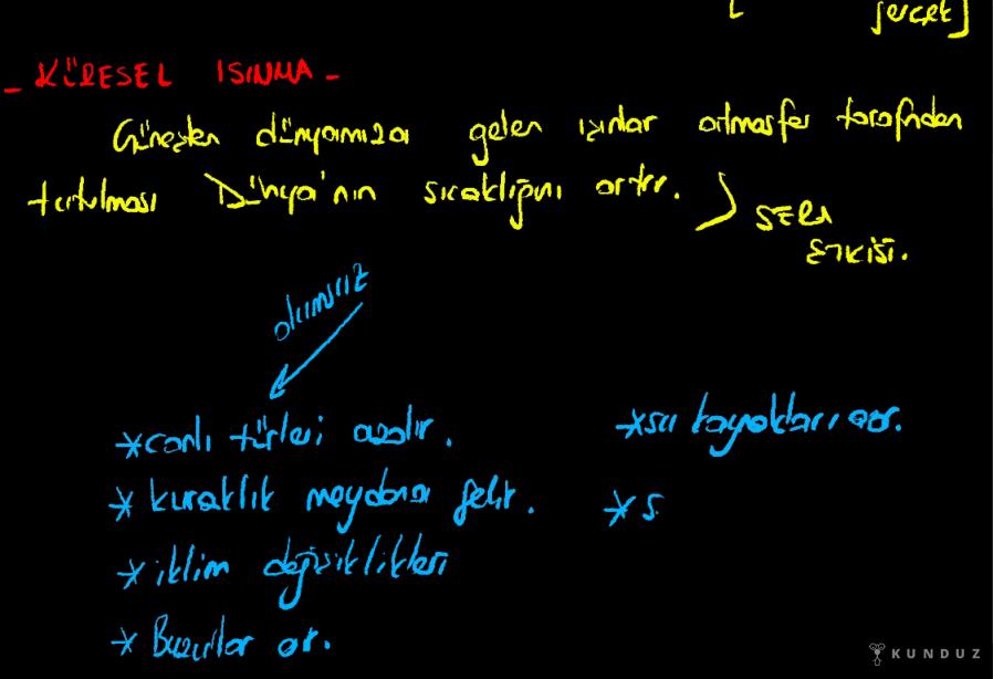 Enerji Tasarrufu ve Küresel Isınma