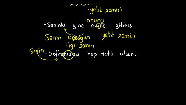 İlgi ve İyelik Zamiri