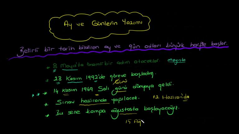 Ay ve Günlerin Yazımı