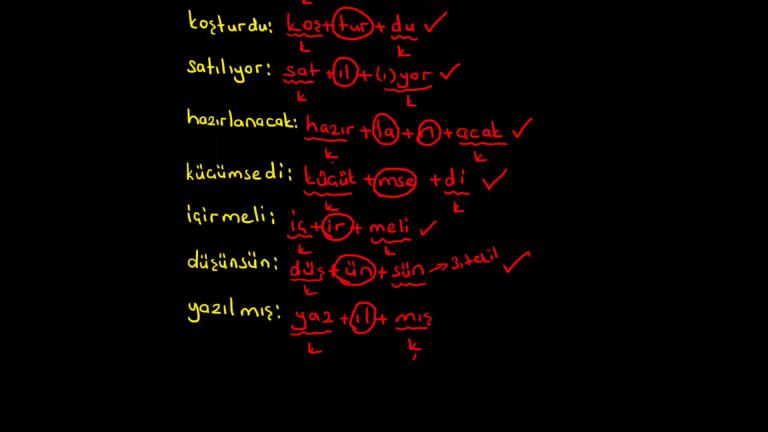 Türemiş Yapılı Fiiller