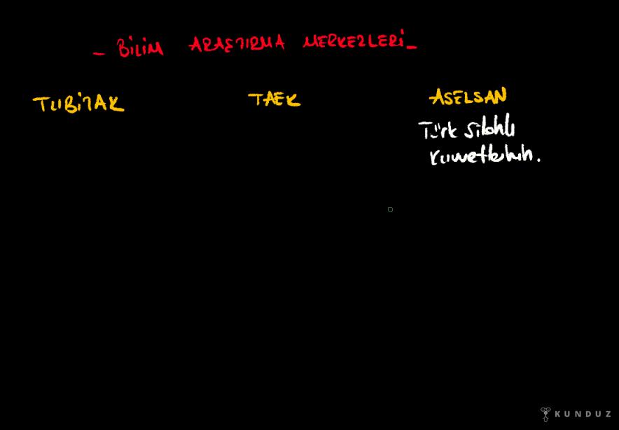 Bilim Araştırma Merkezleri
