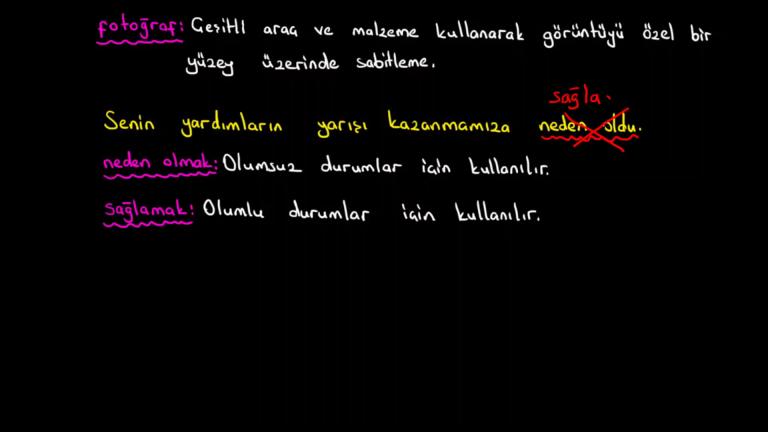 Sözcüğün Yanlış Anlamda Kullanılması