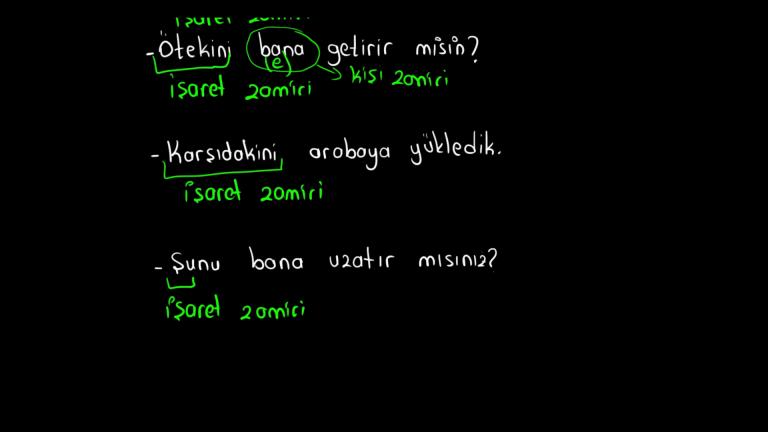 İşaret Zamirleri
