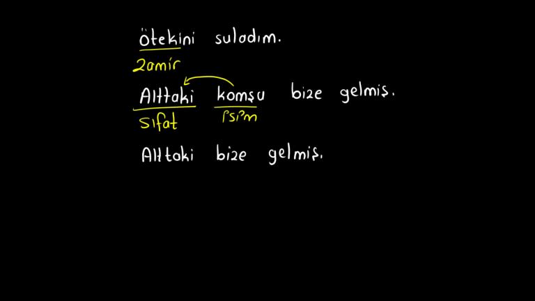 İşaret Sıfatı