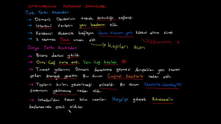 İstanbul'un Fethi