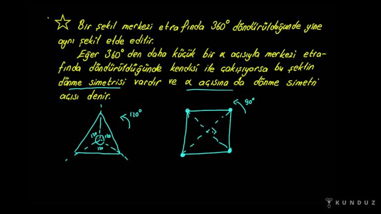Dönme Simetrisi Açısı Örnek Sorular