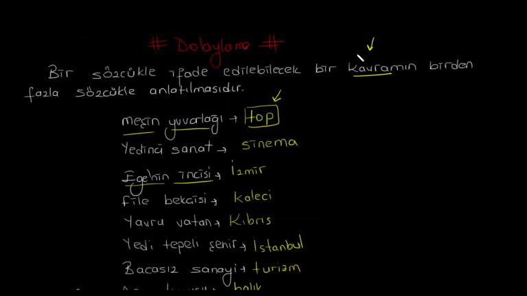 Ad Aktarması-Dolaylama