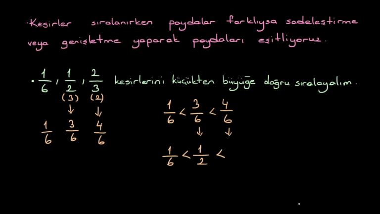 Paydaları Eşit Kesirlerde Sıralama