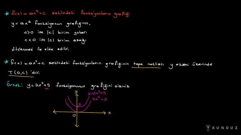 Parabolün Tanımı