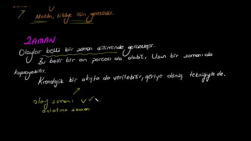 Hikâyenin Yapı Unsurları