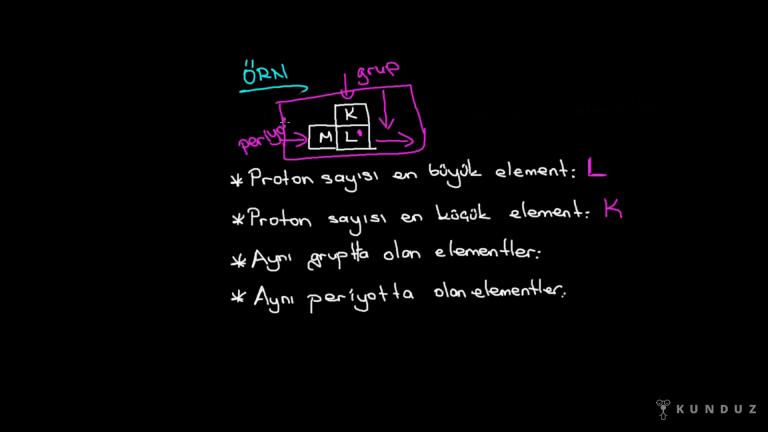 Periyodik Sistem Bölüm 2