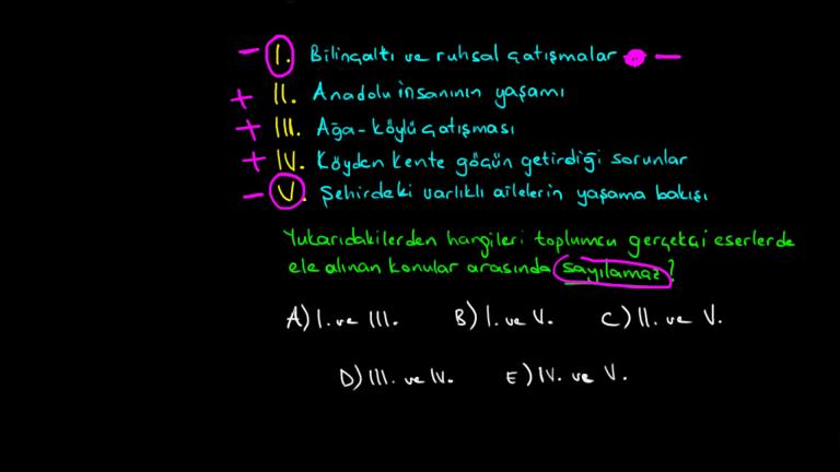 Toplumcu Gerçekçi Romanın Sanatçıları (Dursun Akçam, Faik Baysal)