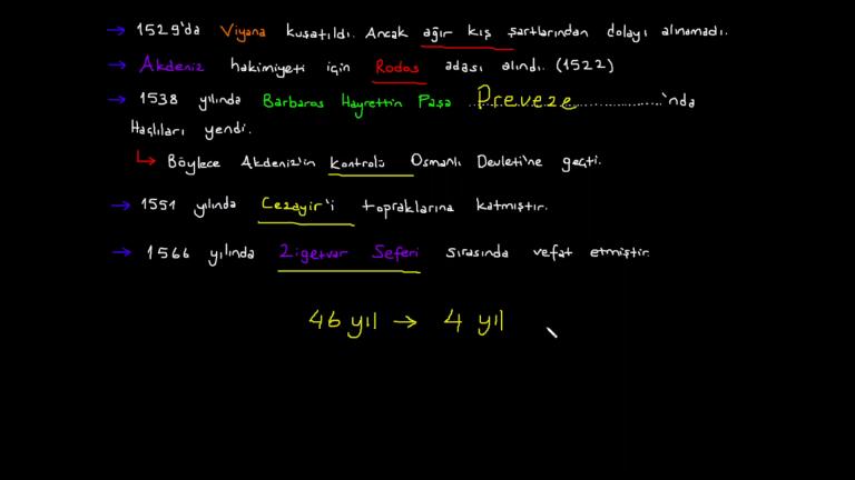 Kanuni Sultan Süleyman Dönemi