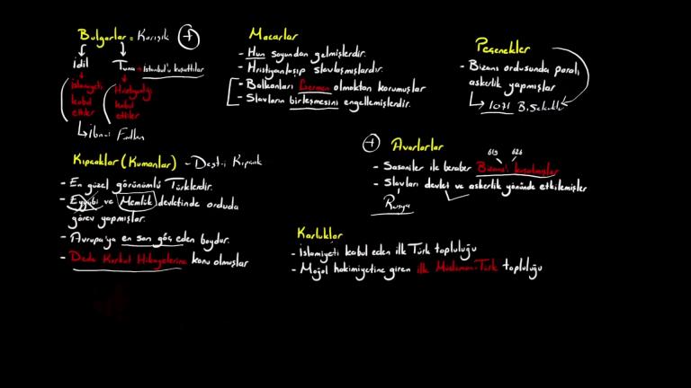 Diğer Türk Devletleri ve Toplulukları Bölüm 1