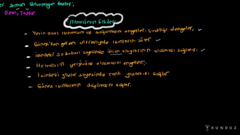 İklim Hava Durumu ve Atmosferin Katmanları