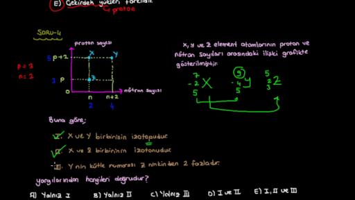 Atomun Yapısı Örnek Sorular Bölüm 2