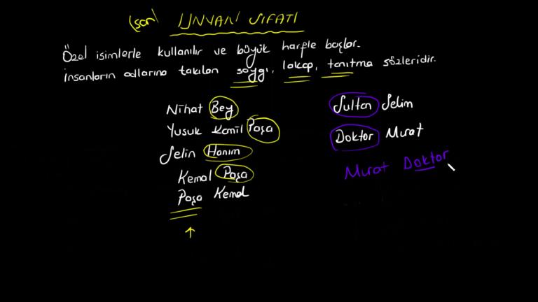Küçültme, Pekiştirme, Derecelendirme, Unvan, Adlaşmış Sıfat
