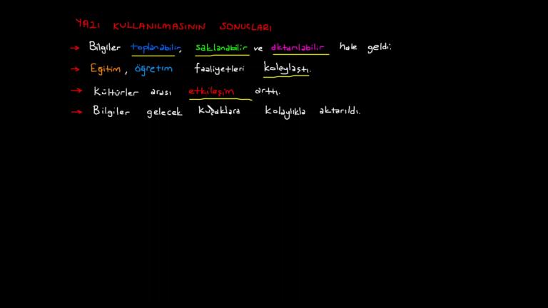 Kil Tabletlerden Akıllı Tabletlere