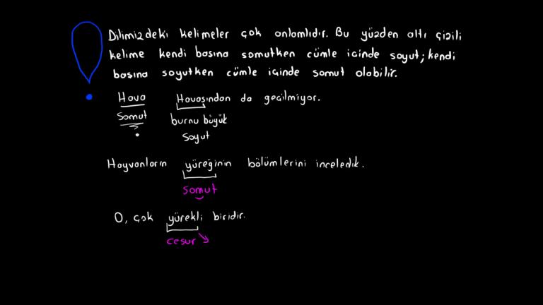 Somut-Soyut Anlam