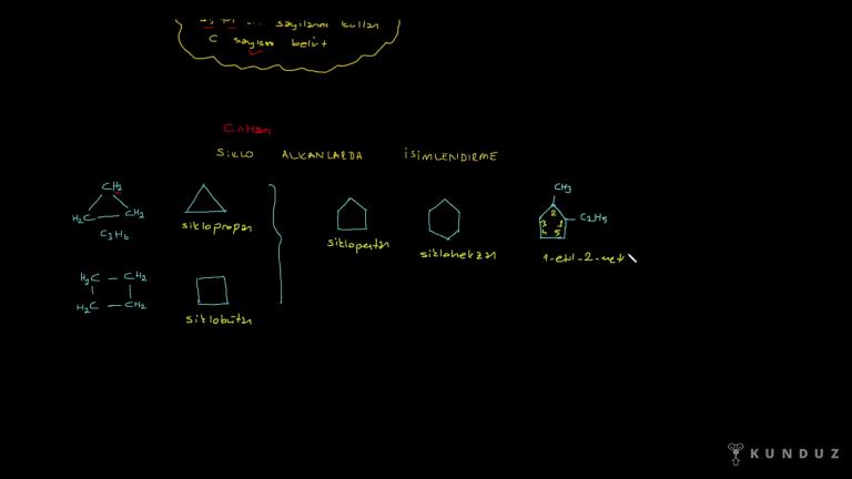 Alkanların IUPAC'a Göre Adlandırılması