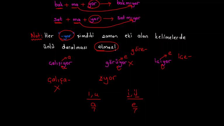 Ünlü Daralması