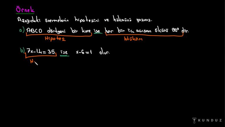 İspat Kavramları