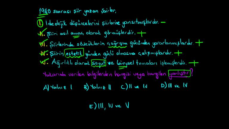 1980 Sonrası Türk Şiiri Temsilcileri (Sedat Umran, Lale Müldür)