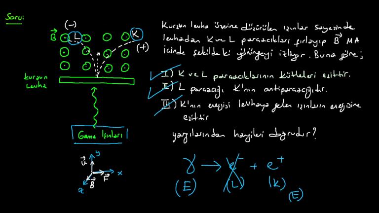 Radyoaktivite Yeni Nesil Sorular